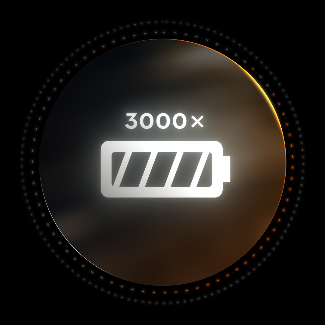AP 200 P Battery - ALLPRO
